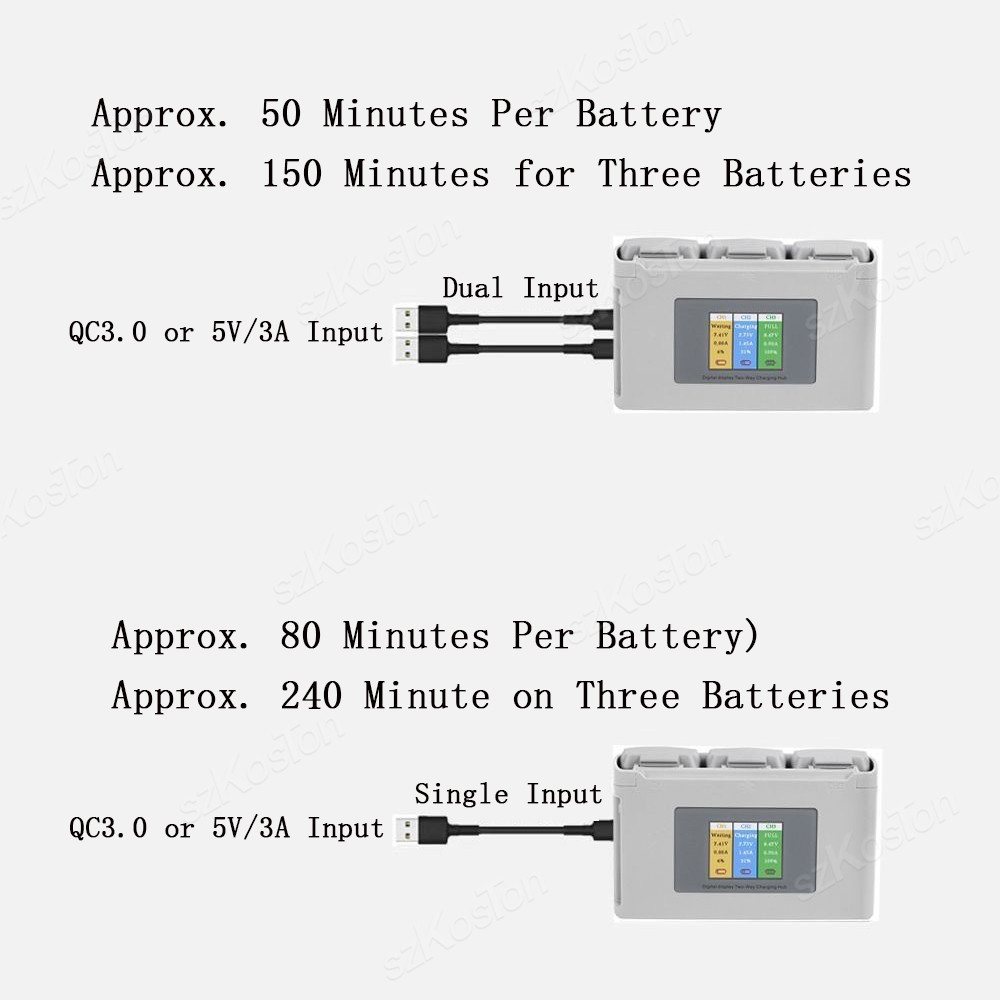 For DJI Mavic Mini 2/SE Mini 4 - Drone Battery Smart recension och pris