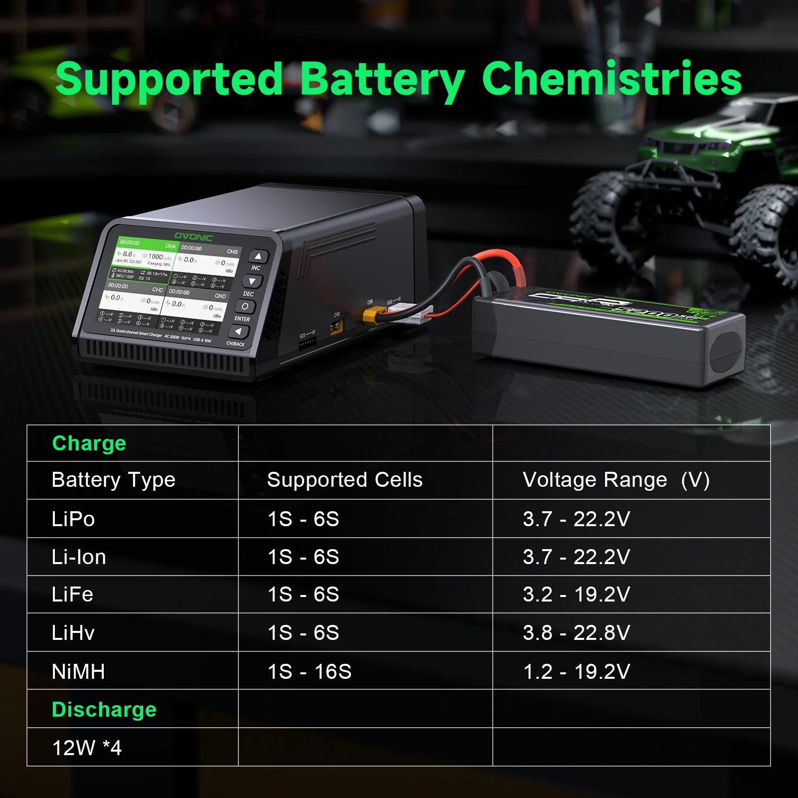 Ovonic X4 AC500W 4 Channel Sma - Drone Battery Smart recension och pris